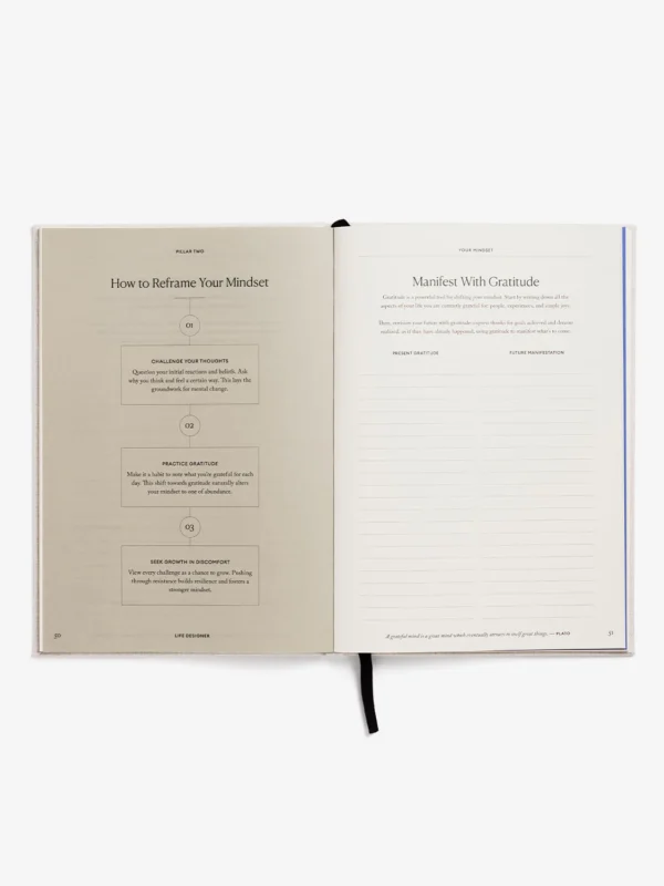 Intelligent Change The Life Designer Journal - Image 2